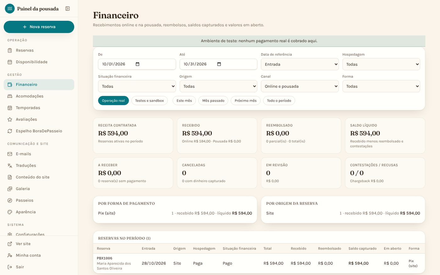 Tela financeira
